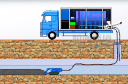 智能清淤机器人:为市政排水系统保驾护航_全球环保节能网